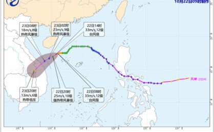 “风神”影响持续！今明天海南局地有大暴雨 阵风可达9至11级