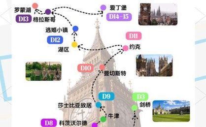 天价英国游让英国本地游客望而却步