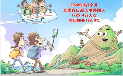 中國出境游火熱升溫（邁向旅游強國⑥）