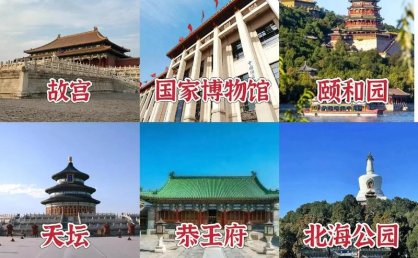 北京上榜热门旅游城市首位