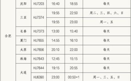 海南航空新增贵阳—泉州航线