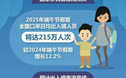 中国出境游，为世界经济复苏添动力