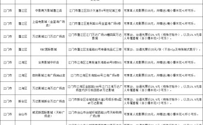 凭十五运会赛事门票享电影票优惠！涵盖490家电影院