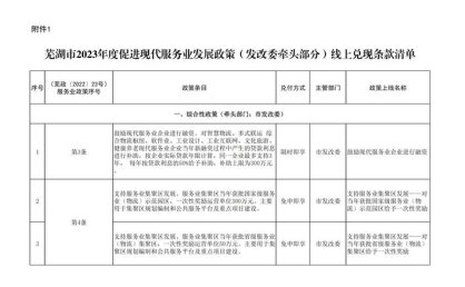 机构：前三季度平台签证受理量同比增长超过30%，非一线城市居民的办理热度更高
