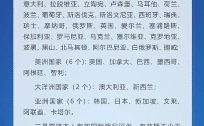 出境游再迎利好：加拿大跟团游恢复，出入境证件全程网办范围扩大