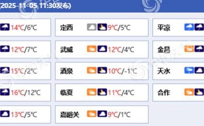 甘肃今夜到后天雨雪增多部分地区有中到大雪 大部降温明显并伴大风