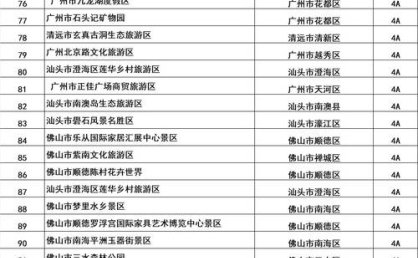 台胞赴大陆办落地签只需半小时 “首来族”景区免门票