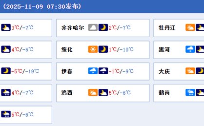 明天黑龙江降雪结束迎明显降温 哈尔滨开启全天“冰冻”模式
