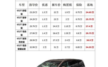 分享GL8租车价格