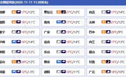 雨雪连连！四川盆地未来三天多阴雨天气 川西高原局地有中雪