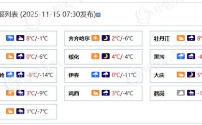 黑龙江雨雪天气上线部分地区有中雪 明后天气温将明显下降