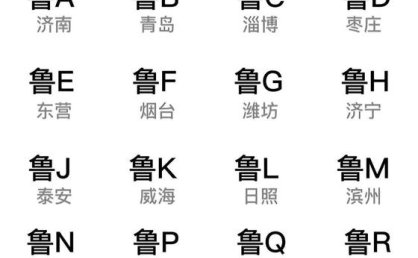 山东省车牌号如何快速记住