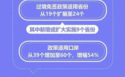 出境游再迎重磅利好！中新两国将互免签证