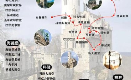 德国旅行商的攻略｜老外逛上海