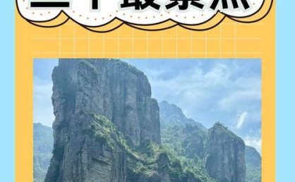 「温州日报」八大名山温州“论剑”《“三山五岳”联盟宣言》在雁荡山发布