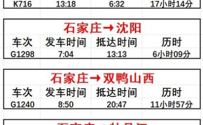 高铁时刻表：长安站的火车什么时候发车？