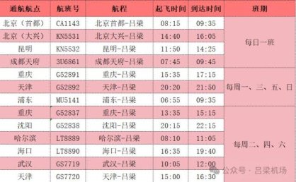 【速递】吕梁机场2024年冬春季航班时刻及机场巴士运行时刻表