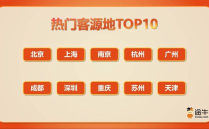 国庆假期旅游出行趋势：本地游、周边游仍是主导