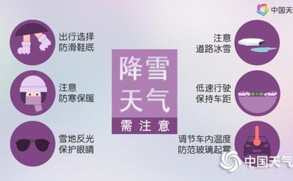 出行防滑！今明两天黑龙江降雪频繁 东部部分地区雪势较大