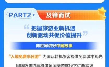 出境团队游国家扩展至138个！携程出境跟团线路搜索涨超20倍