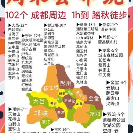 学生秋假怎么玩？成都发布12条近郊旅游线路