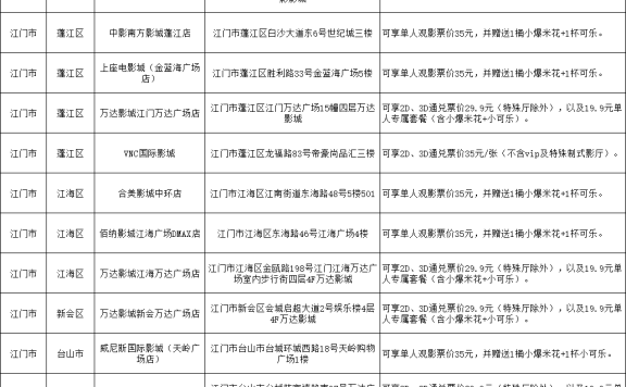 凭十五运会赛事门票享电影票优惠！涵盖490家电影院