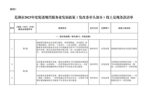 机构：前三季度平台签证受理量同比增长超过30%，非一线城市居民的办理热度更高
