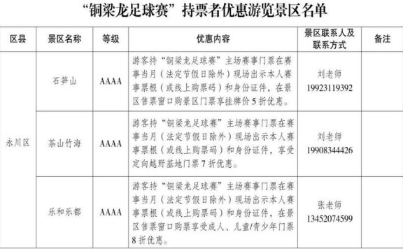 赛事人员及观众游仙湖有优惠 凭赛事门票可购买5元入园门票