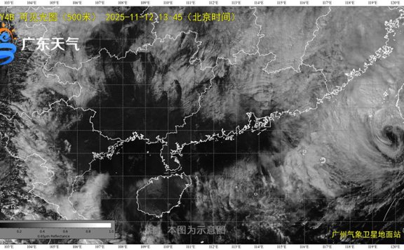 未来几天广东天气平稳 早晚清凉