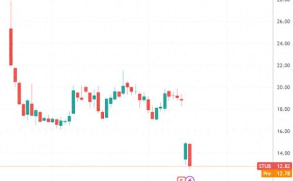 英国政府拟出台新规，打击黄牛加价倒卖门票