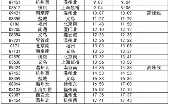 高铁浦江站实行2025年一季度列车运行时刻表