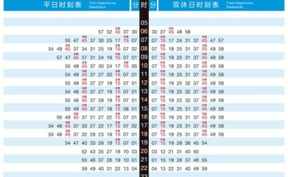轨道交通直快列车、快速列车最新时刻表来了