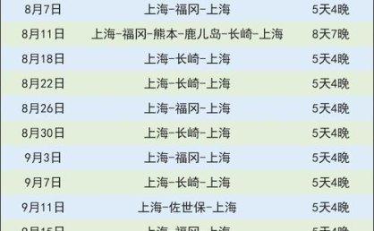 航班削减邮轮改线，赴日游持续“降温”：出境游重新洗牌