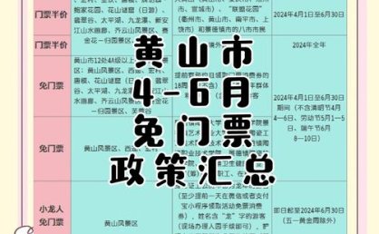 今天起这些景区可免门票，盈利压力下望拉动二次消费