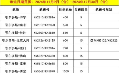 低至19元！鄂尔多斯机场特价机票又来了→