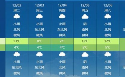 强冷空气来袭！贵州明起三天降雨发展气温下降 贵阳最低温仅有4℃