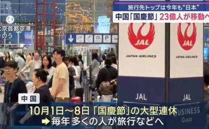 中国出境游热门目的地：日本跌出“前十”，泰国重回第一