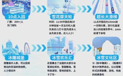 冰雪暖阳双轮驱动 冬季旅游有看点