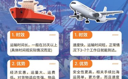 交通运输部：鼓励邮轮运输企业与旅游企业等加强合作，丰富船上服务内容