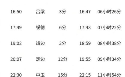 2025北京到凤城火车时刻表查询吗？