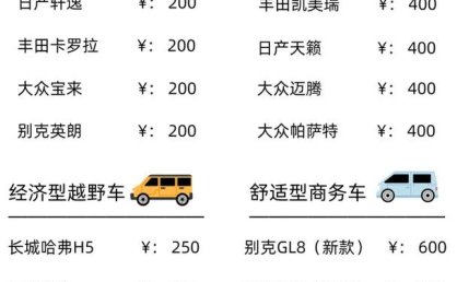 丽江租车一小时多少钱