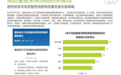 Visa发布《亚太消费洞察》：中国市场引领亚太高端消费增长