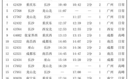 2025年长沙到南充火车时刻表查询吗？