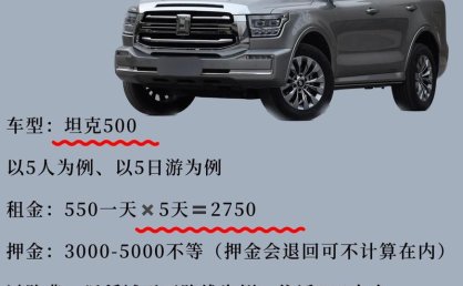 租一辆越野车自驾游需要多少钱