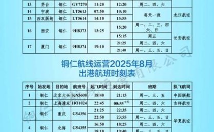 部分航线时刻调整，铜仁2025年1月航班时刻表