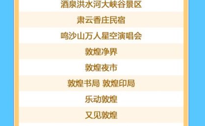 “千年丝路·潮起甘肃”100个甘肃文旅新地标（网红打卡地）在兰州发布 武威8个景区景点榜上有名