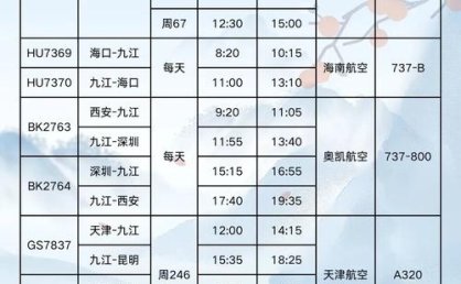 天津=亳州=厦门往返航线将于2026年1月2日开通