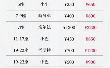 东莞租车价格是多少