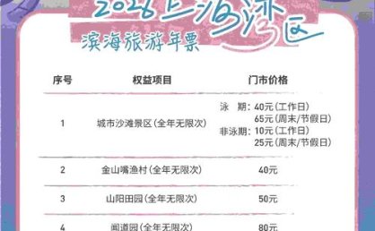 多景点全年畅玩，“上海湾区滨海旅游年票”发布