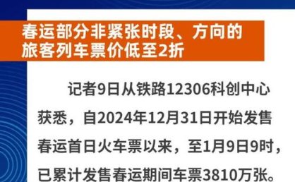 春运客车票涨幅有规定吗？规定是多少？